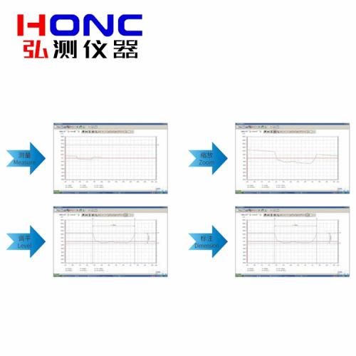 微观轮廓测量评定软件/MICRO PROFILE EVALUATION SOFTWARE