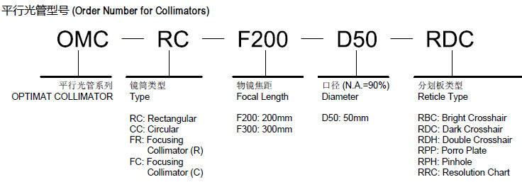 HCOMT系列 电子平行光管/准直望远镜 【HCOMT-F100/F150/F200/F300/F400/F500】