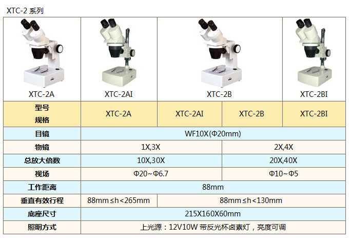 XTC-2系列 技术指标.jpg