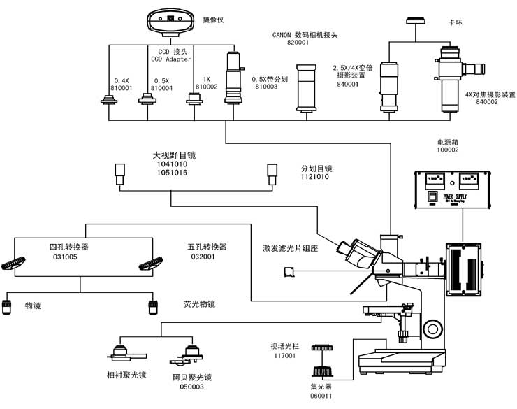 L2001系统图解.jpg